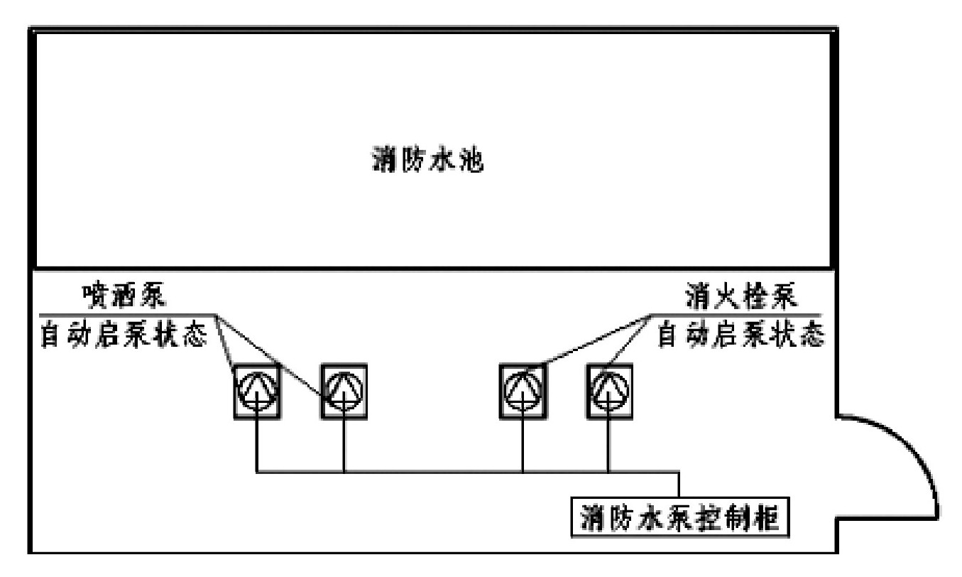 消防水泵控制柜有哪些设置规定？新规范要求
